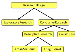 ugc net research aptitude image